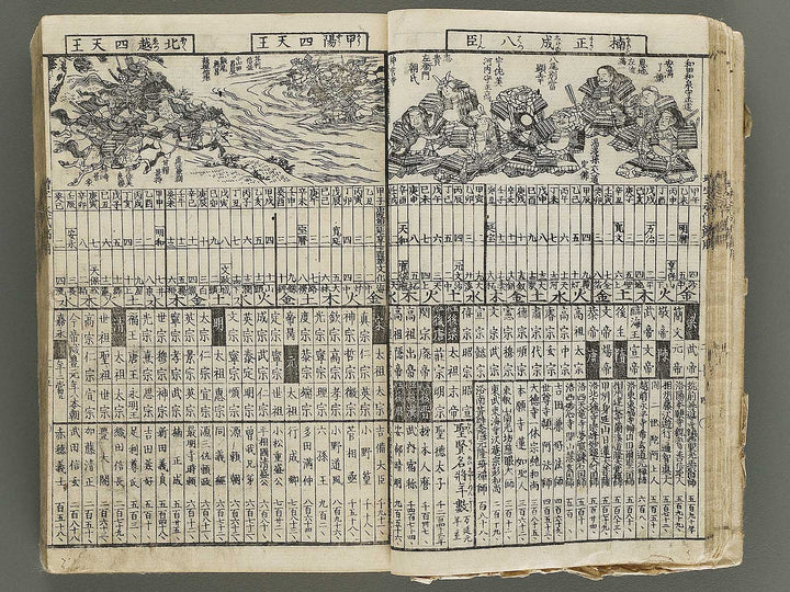Shinsen dainihon eitai setsuyo mujinzo / BJ337-960