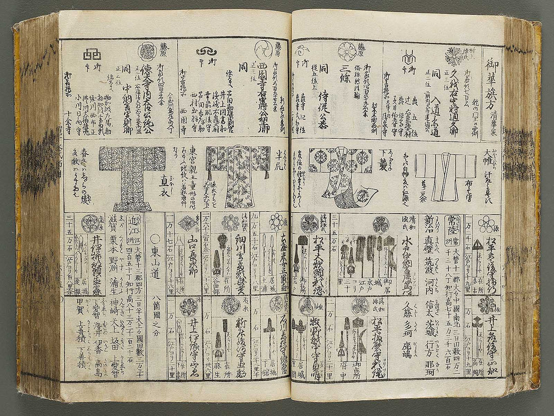 Shinsen dainihon eitai setsuyo mujinzo by Morikawa Yasuyuki / BJ333-473