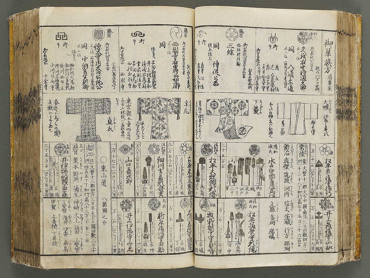 Shinsen dainihon eitai setsuyo mujinzo by Morikawa Yasuyuki / BJ333-473