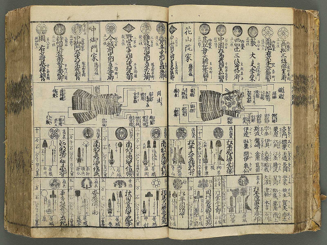 Shinsen dainihon eitai setsuyo mujinzo by Matsukawa Hanzan / BJ345-191