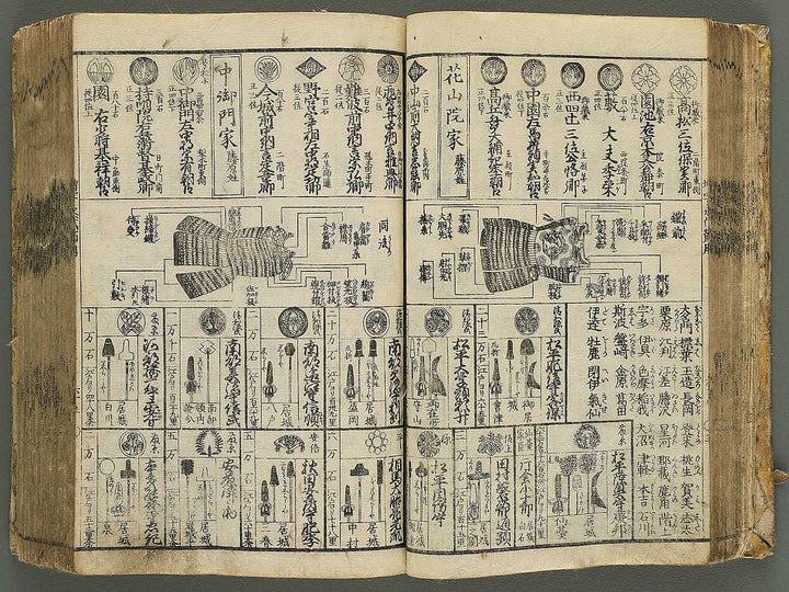 Shinsen dainihon eitai setsuyo mujinzo by Matsukawa Hanzan / BJ345-191