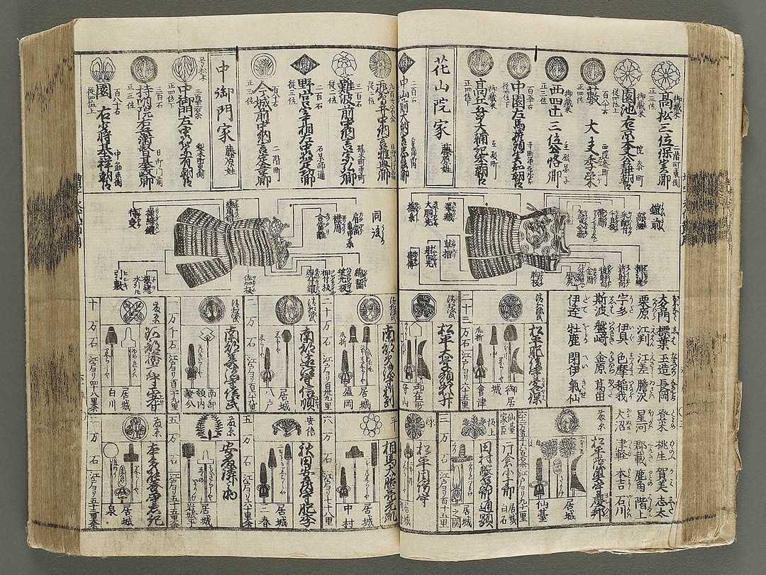 Shinsen dainihon eitai setsuyo mujinzo / BJ337-960