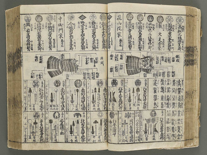 Shinsen dainihon eitai setsuyo mujinzo / BJ337-960