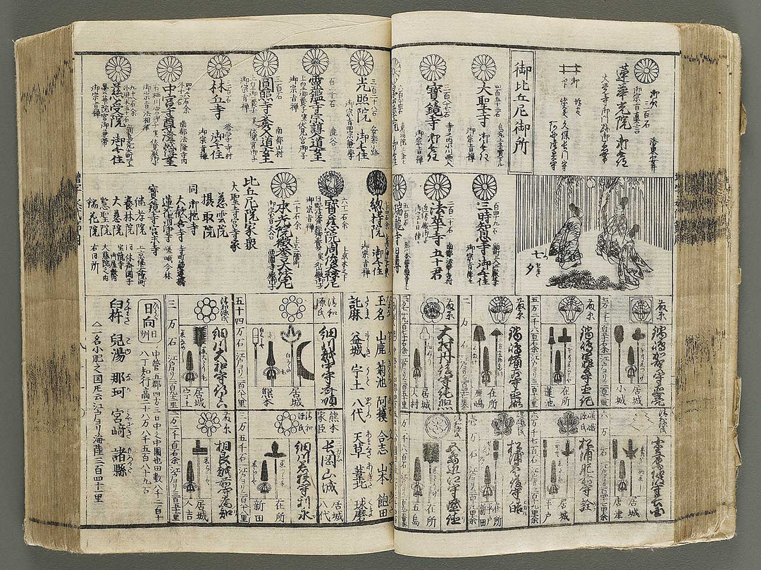 Shinsen dainihon eitai setsuyo mujinzo / BJ337-960