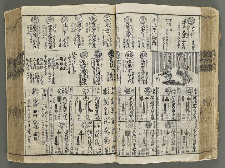 Shinsen dainihon eitai setsuyo mujinzo / BJ337-960
