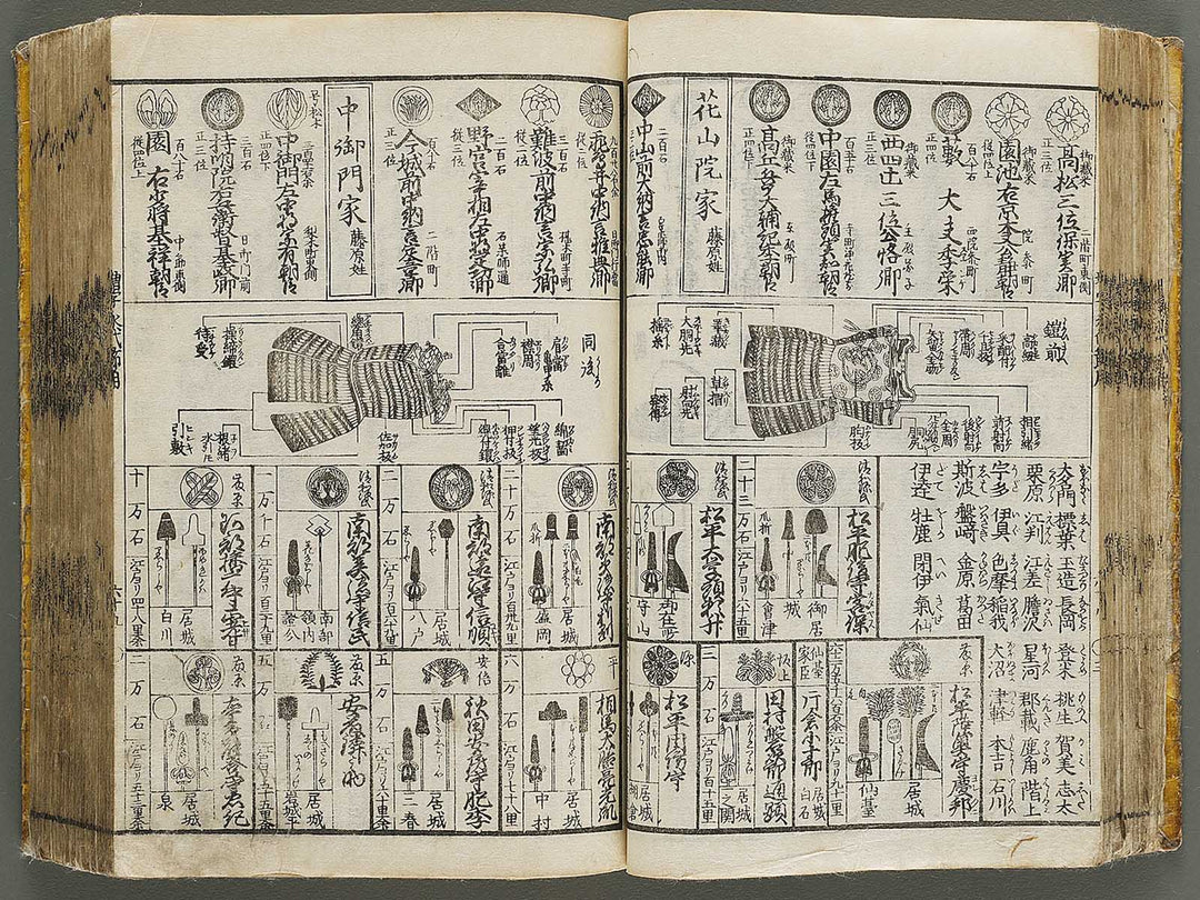 Shinsen dainihon eitai setsuyo mujinzo by Morikawa Yasuyuki / BJ333-473