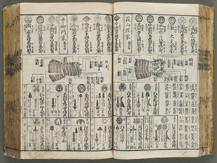 Shinsen dainihon eitai setsuyo mujinzo by Morikawa Yasuyuki / BJ333-473