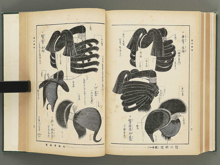 Shinengei Volume 4-6 / BJ352-765