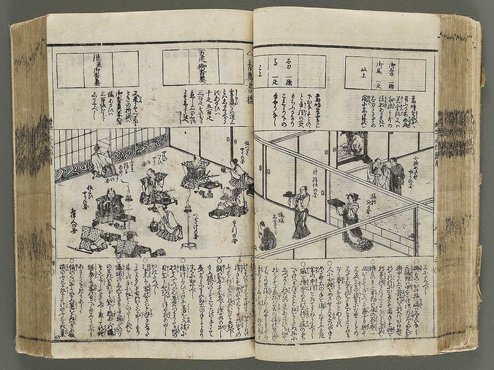 Shinsen dainihon eitai setsuyo mujinzo / BJ337-960