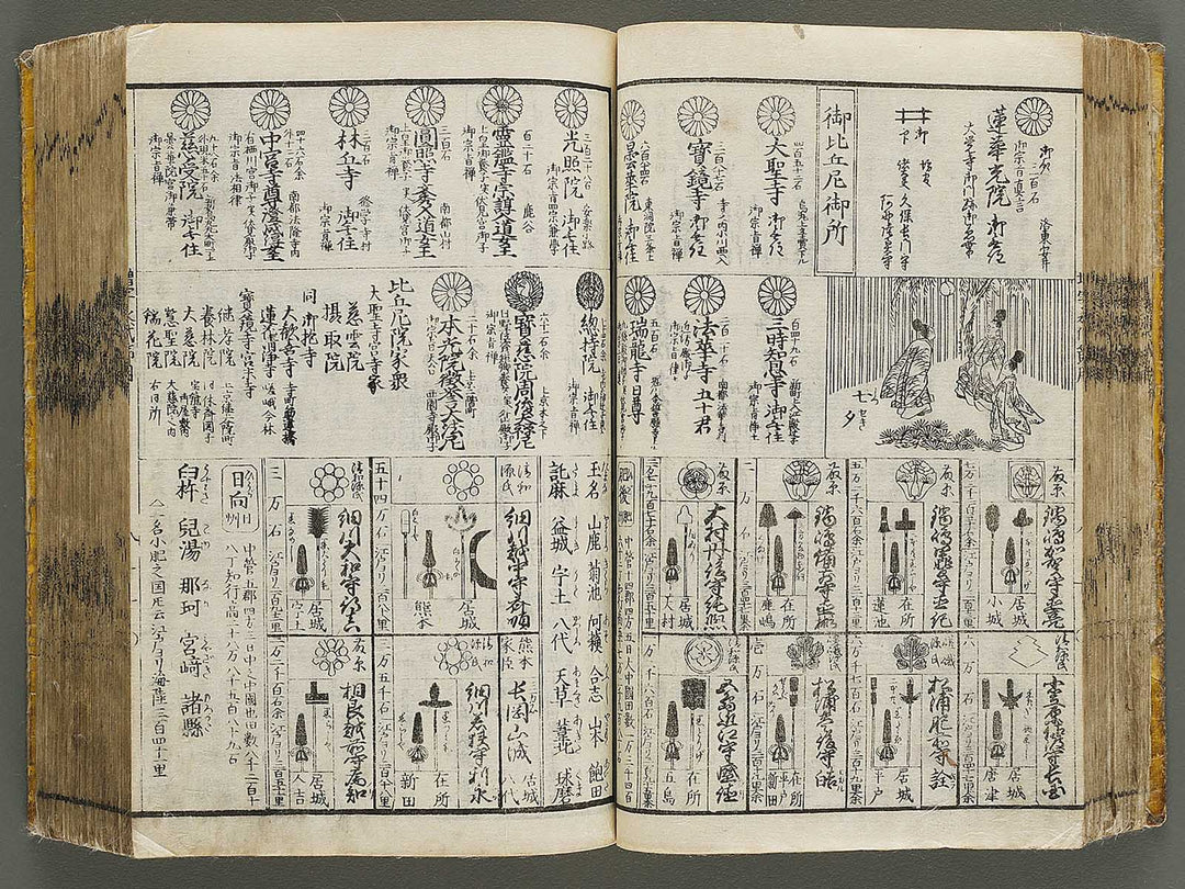 Shinsen dainihon eitai setsuyo mujinzo by Morikawa Yasuyuki / BJ333-473