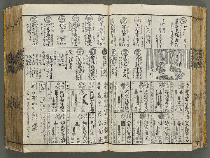 Shinsen dainihon eitai setsuyo mujinzo by Morikawa Yasuyuki / BJ333-473