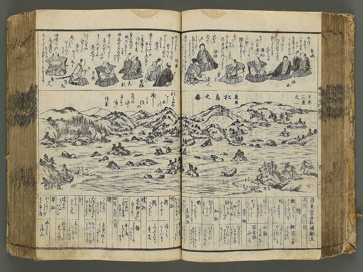 Shinsen dainihon eitai setsuyo mujinzo by Matsukawa Hanzan / BJ345-191