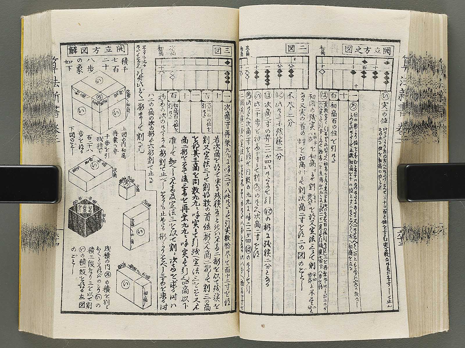Sanbo shinsho / BJ313-201 – NIHONKOSHO
