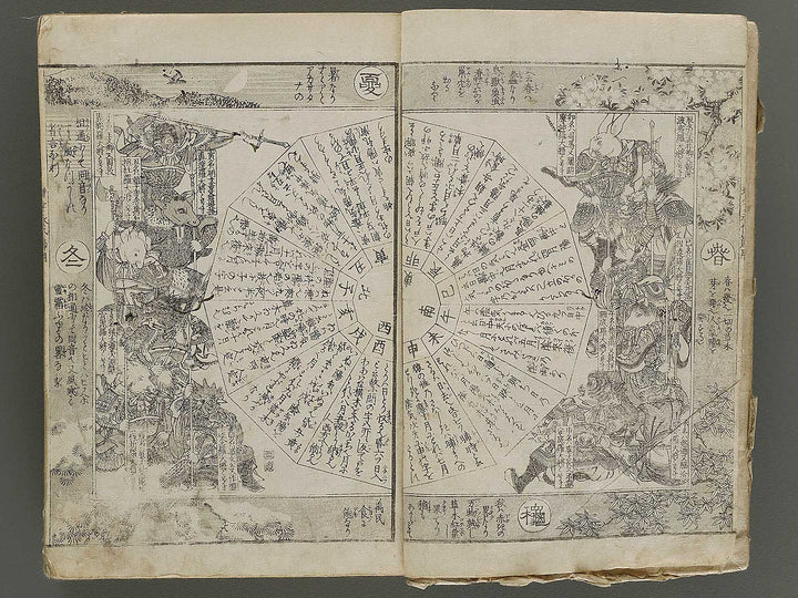Shinsen dainihon eitai setsuyo mujinzo / BJ337-960