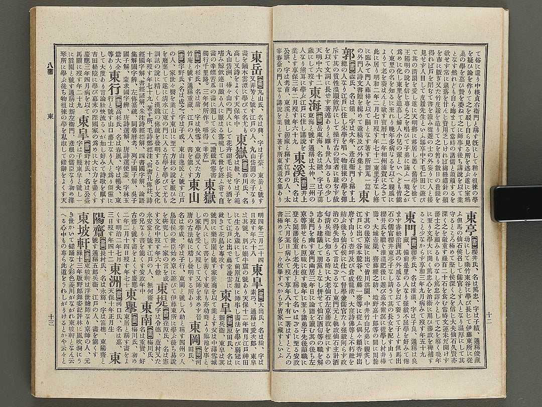 Nihon shoga jinmei jisho (zokuhen, chu) / BJ328-440