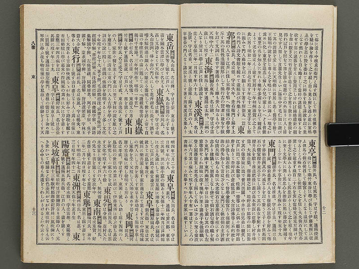 Nihon shoga jinmei jisho (zokuhen, chu) / BJ328-440