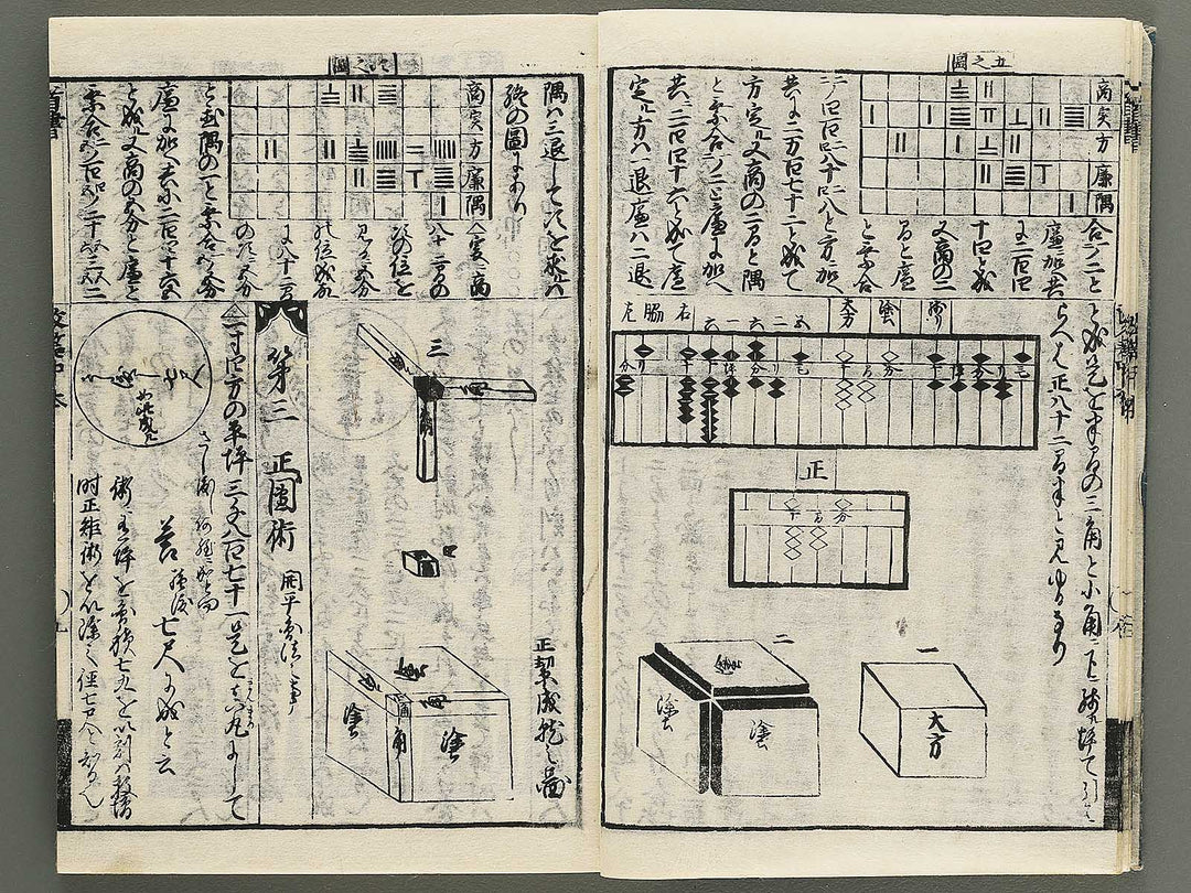 Kaisanki komoku (Chu) / BJ352-667
