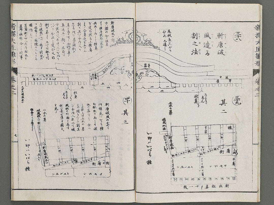 Shinsen taisho hinagata taizen Volume 2 / BJ329-910