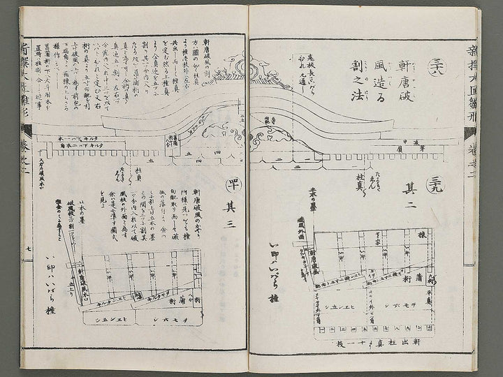 Shinsen taisho hinagata taizen Volume 2 / BJ329-910