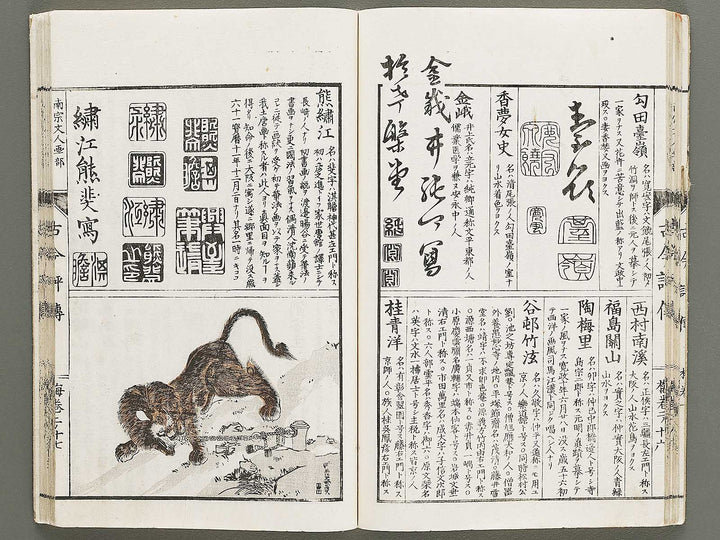 Shoga meiki Kokon hyoden (Ume no maki) / BJ325-416