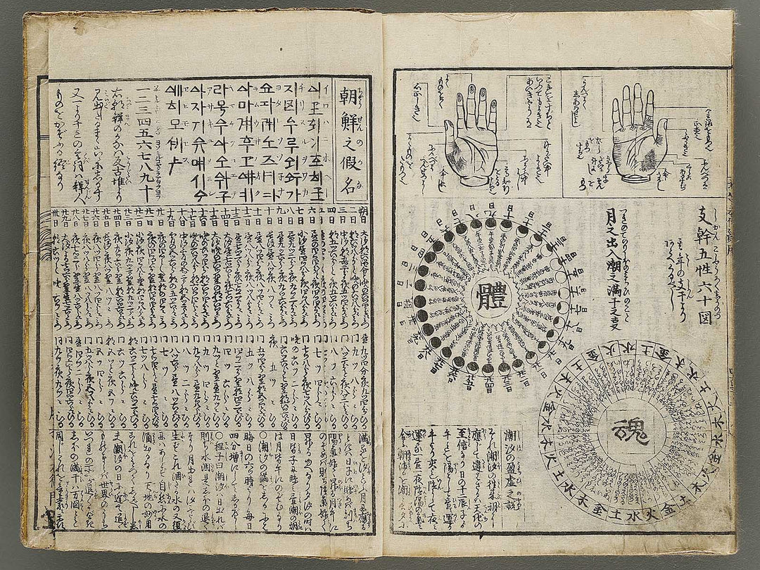 Shinsen dainihon eitai setsuyo mujinzo by Matsukawa Hanzan / BJ337-953