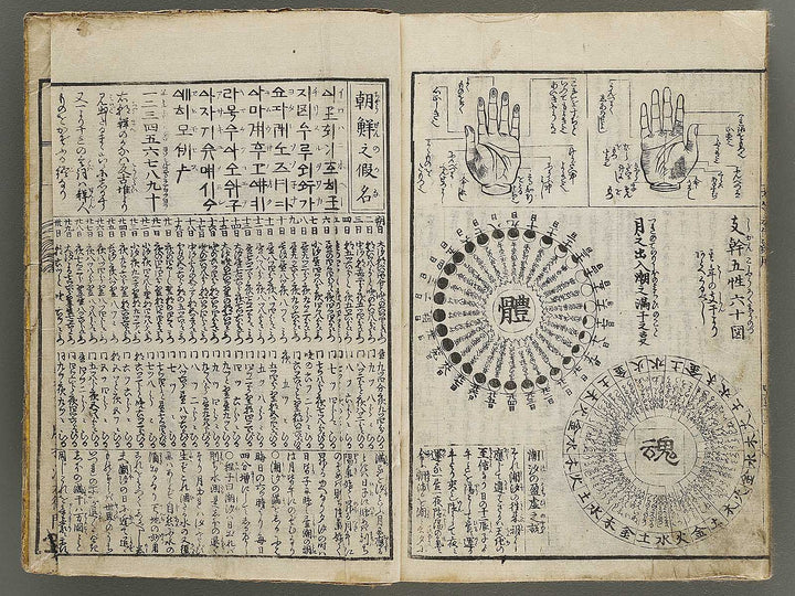 Shinsen dainihon eitai setsuyo mujinzo by Matsukawa Hanzan / BJ337-953