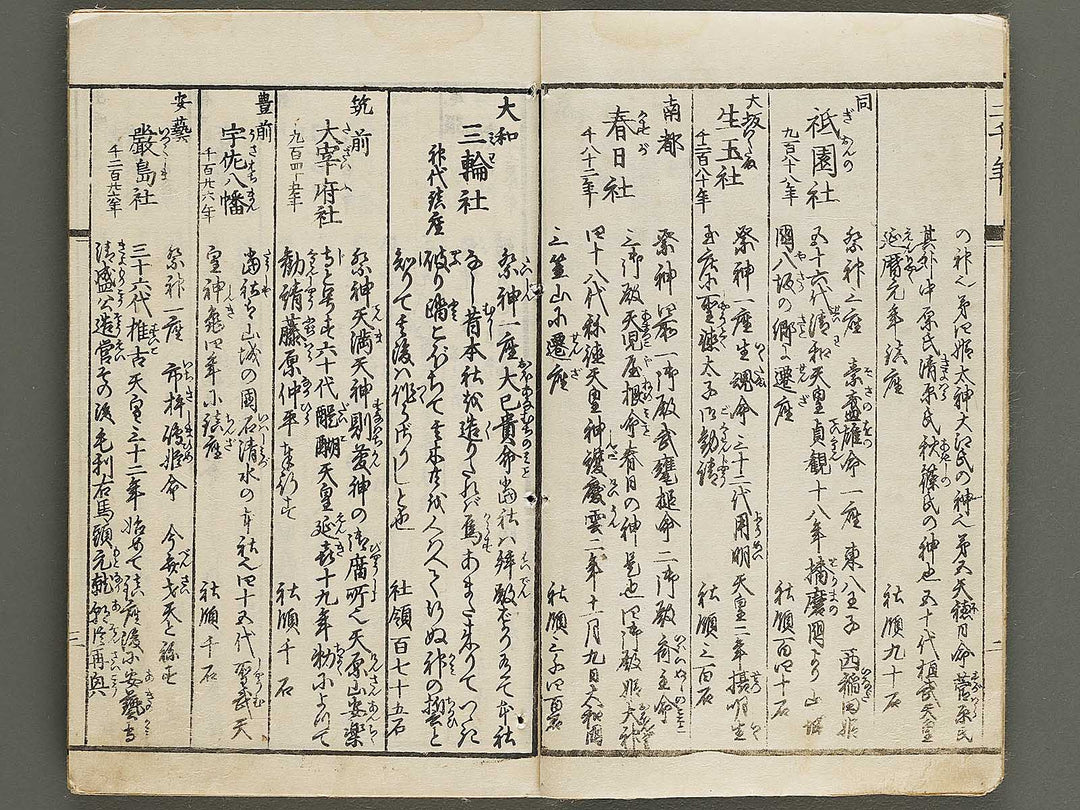 Dainihon nisennen sodekagami / BJ326-711