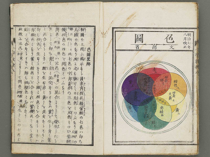 Shogaku kyojubon / BJ335-951