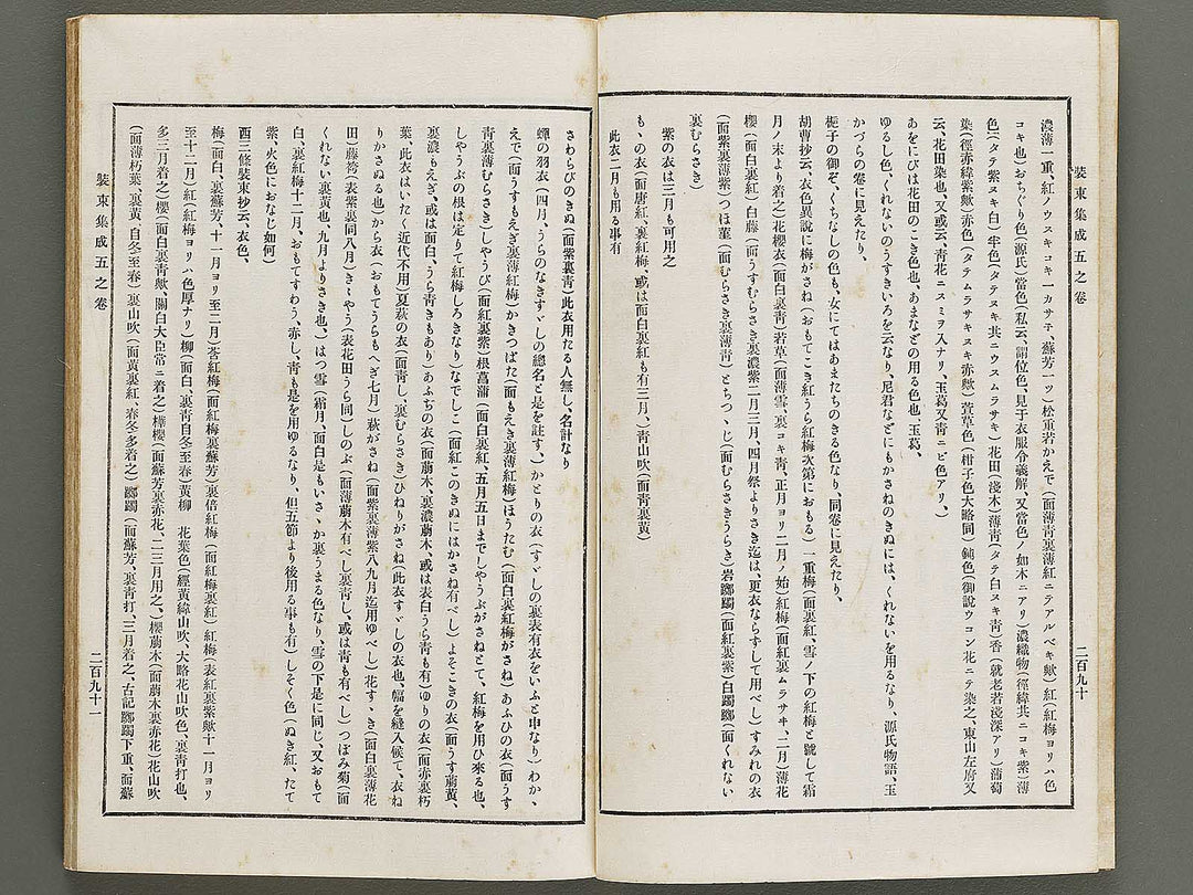 Kojitsu sosho Shozoku shusei 5mo maki / BJ321-279