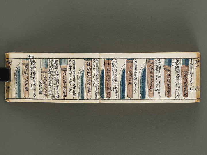 Shinto mei zukushi taizen / BJ326-557