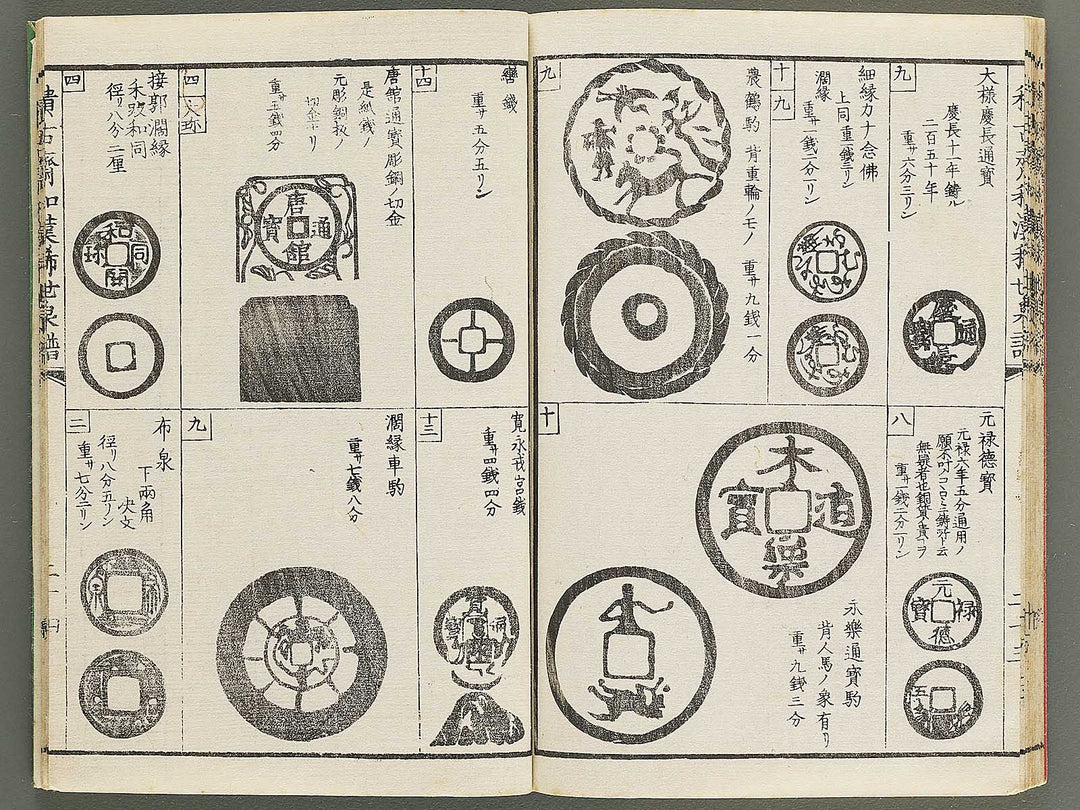 Wakan kiyo kosen zuroku Ken (Part 1 of 2) / BJ350-889
