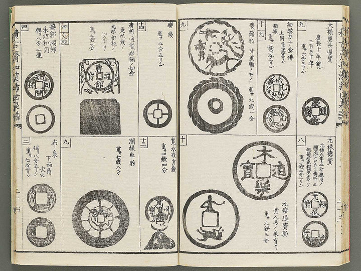 Wakan kiyo kosen zuroku Ken (Part 1 of 2) / BJ350-889