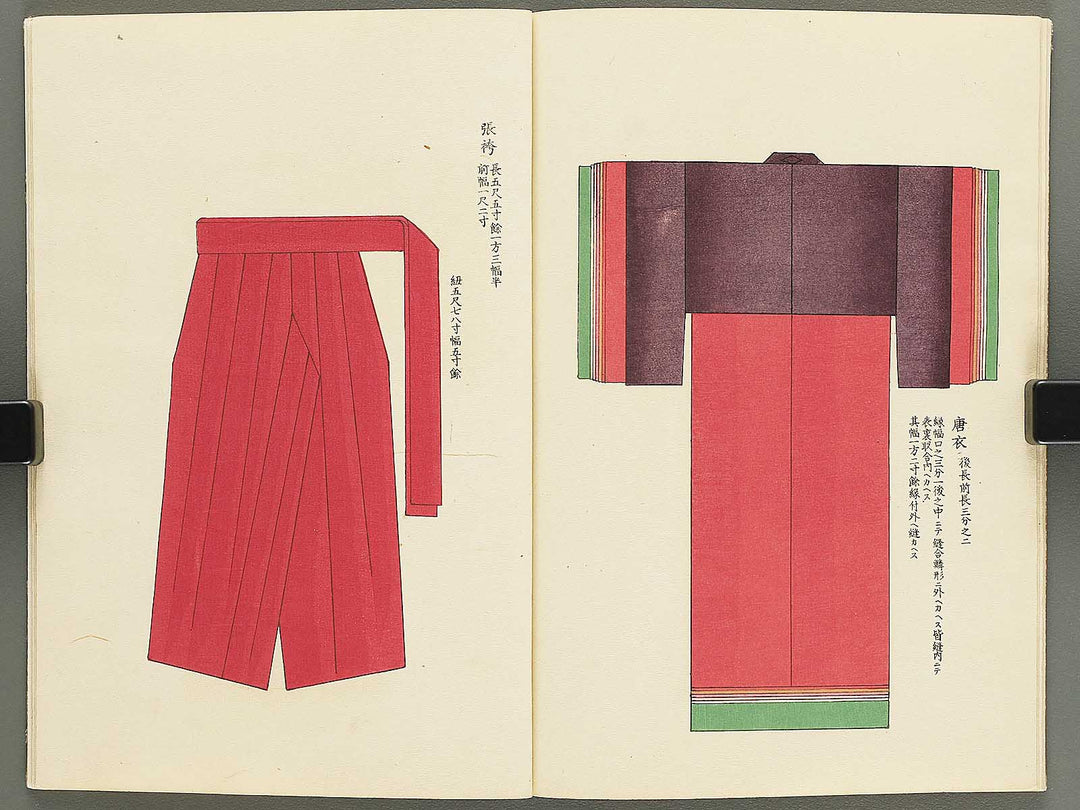 Kindai nyobo shozokusho / BJ342-454