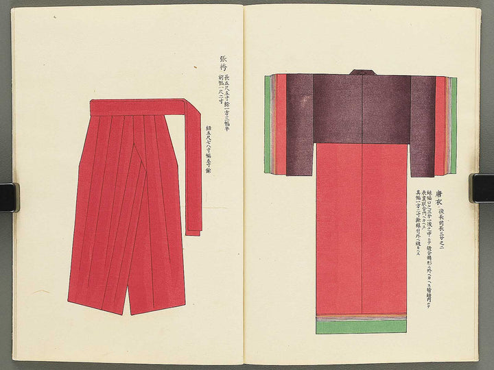 Kindai nyobo shozokusho / BJ342-454