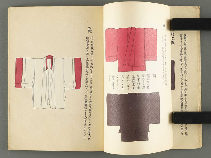 Fukushoku zukai Part 1 by Honma Hyakuri / BJ350-658