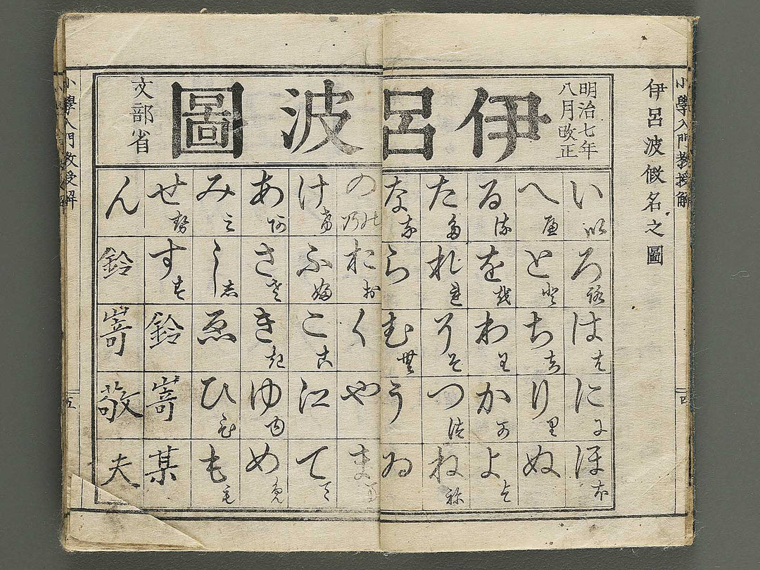 Syogaku nyumon kyoju kai by Matsukawa Hanzan / BJ344-743