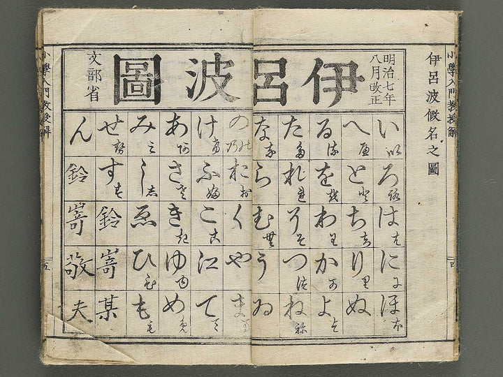Syogaku nyumon kyoju kai by Matsukawa Hanzan / BJ344-743