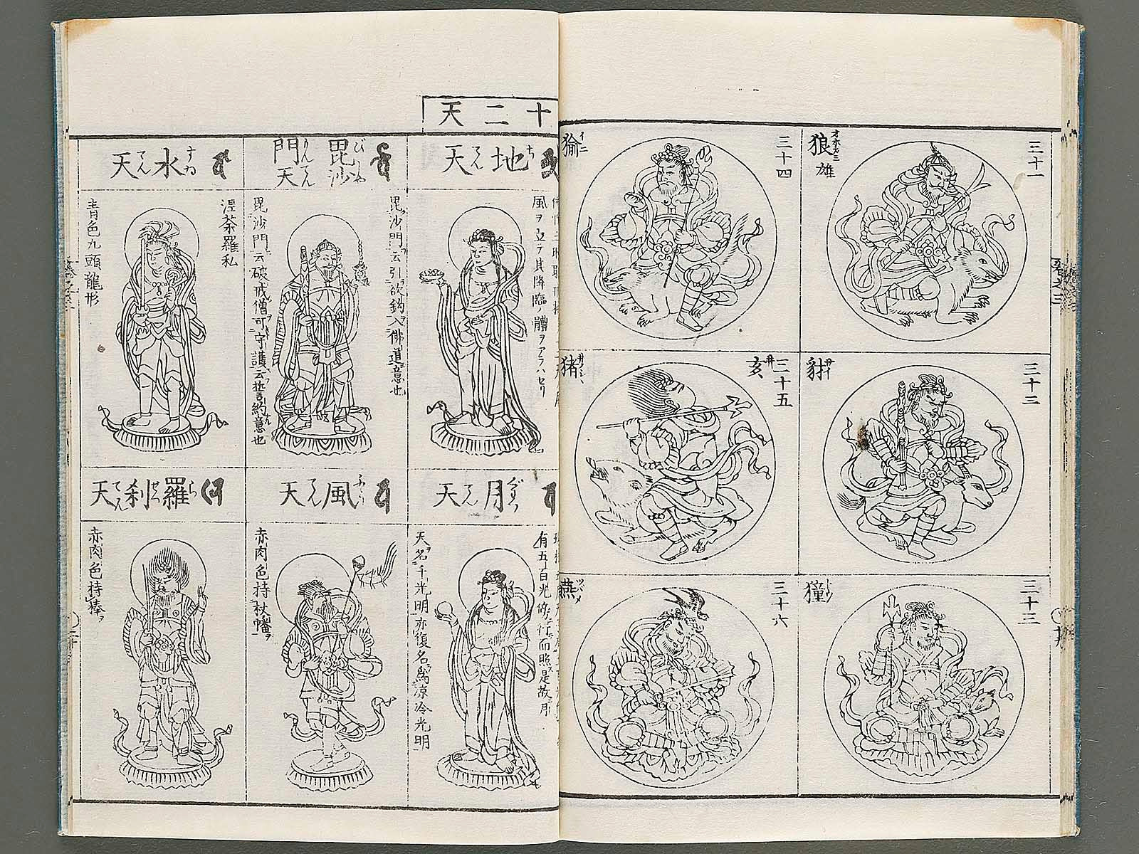 Zoho shoshu butsuzo zui Volume 3 by Tosa Hidenobu / BJ339-059