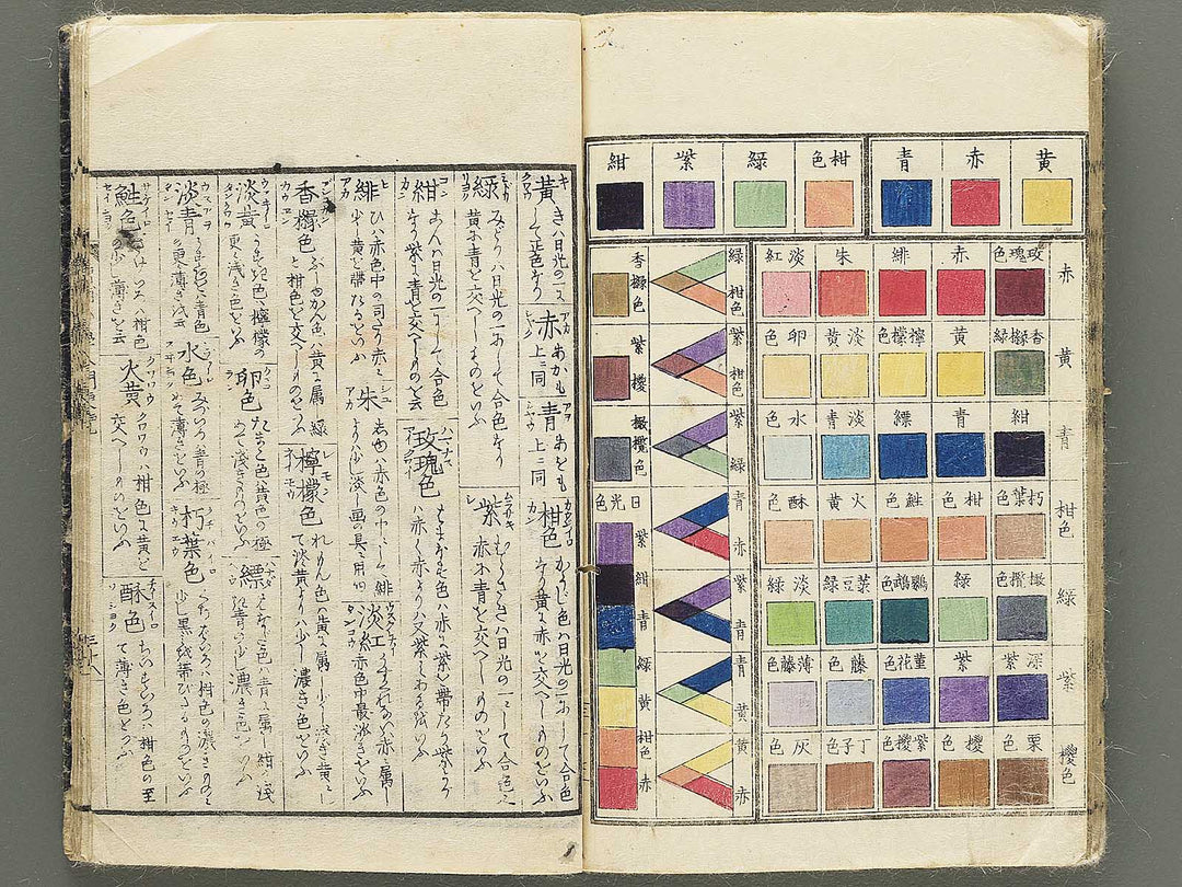 Shogaku nyumon binran / BJ350-350