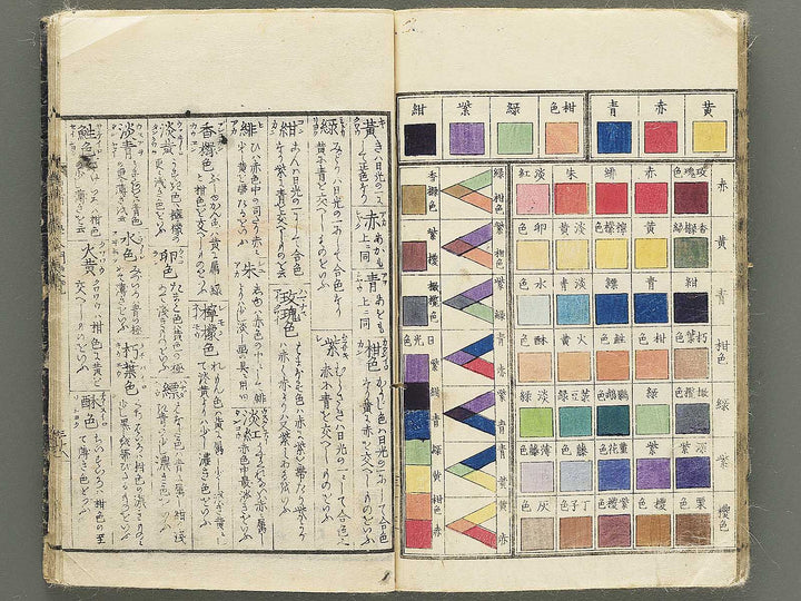 Shogaku nyumon binran / BJ350-350