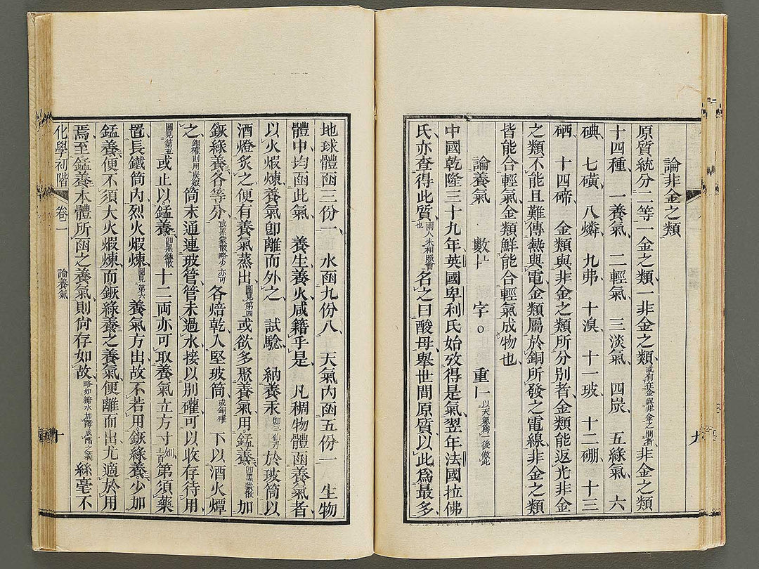 Kagaku shokai Volume 1 / BJ326-718