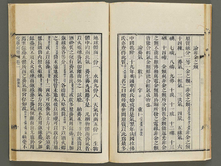 Kagaku shokai Volume 1 / BJ326-718