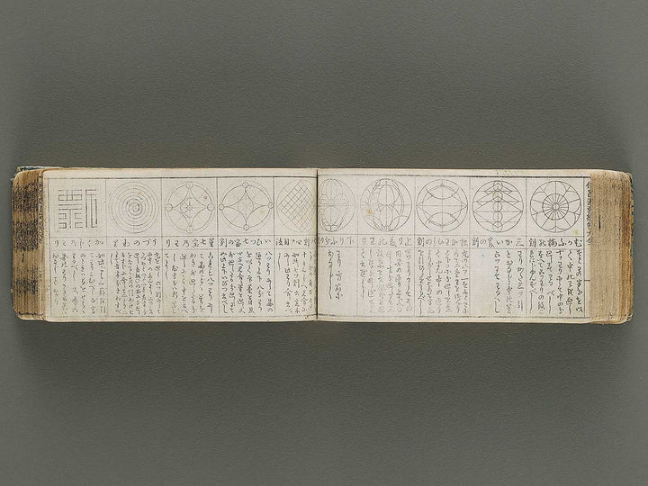 Meiji shinsen iroha hayabiki moncho taizen / BJ336-028