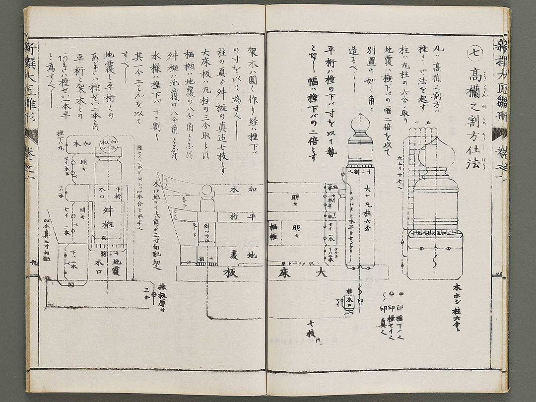 Shinsen taisho hinagata taizen Volume 1 / BJ329-903