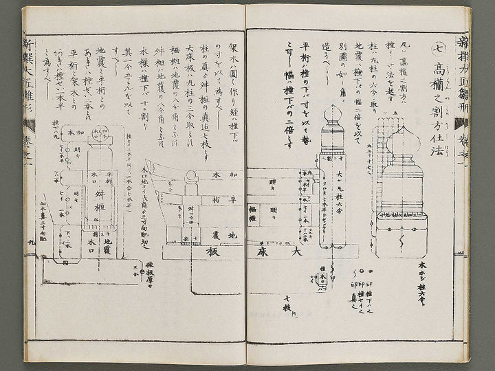 Shinsen taisho hinagata taizen Volume 1 / BJ329-903