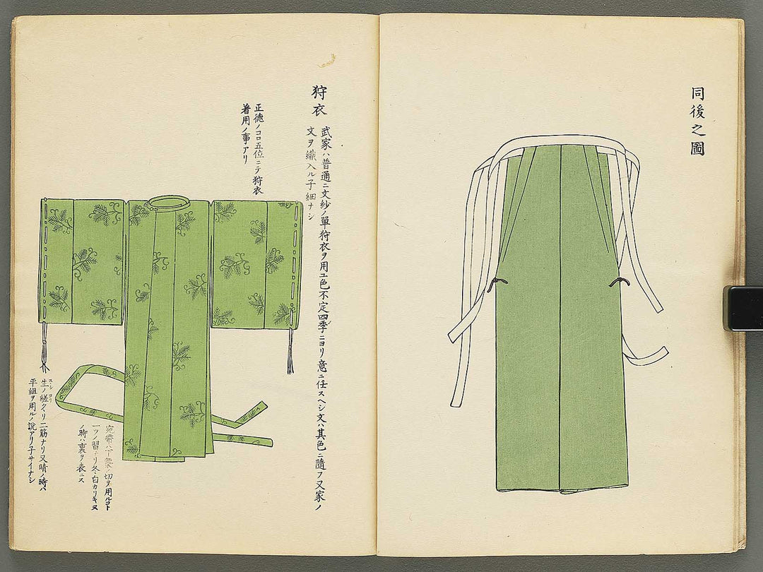 Fukushoku zukai Part 2 by Honma Hyakuri / BJ350-665