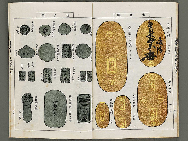 Dazoho irohabetsu kosen kakakuhyo / BJ337-260