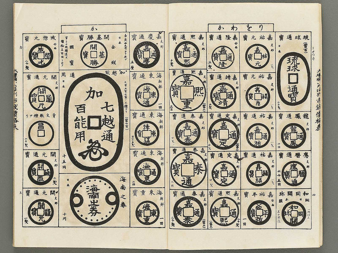 Dazoho irohabetsu kosen kakakuhyo / BJ350-203