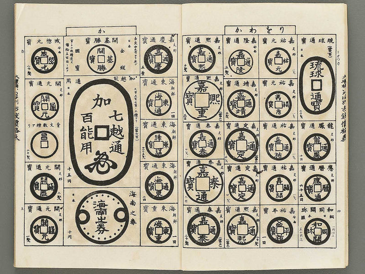 Dazoho irohabetsu kosen kakakuhyo / BJ350-203