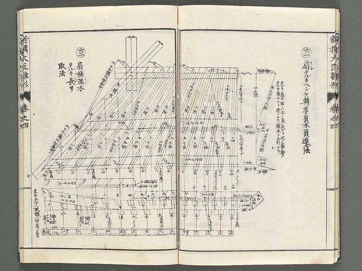 Shinsen taisho hinagata taizen Vol.4 / BJ251-860